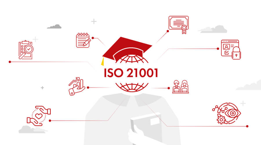 ISO 21001